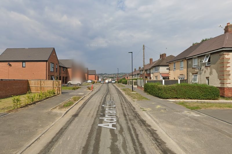 The joint third-highest number of reports of criminal damage and arson in Sheffield in January 2024 were made in connection with incidents that took place on or near Adrian Crescent, Parson Cross, with 3