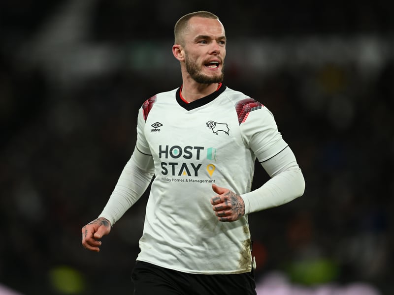 Points: 17