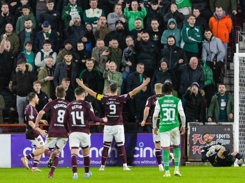 And would you believe it? The league's top scorer and the man most vital to Hearts is the final name on this list - bizarrely - with a reported weekly wage of £3,000.