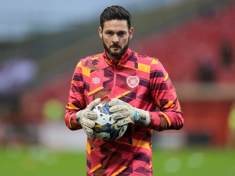 Once the most expensive goalkeeper in Britain when he signed for Sunderland back in 2007, the Hearts captain earns a reported £4,400 weekly salary at Tynecastle.