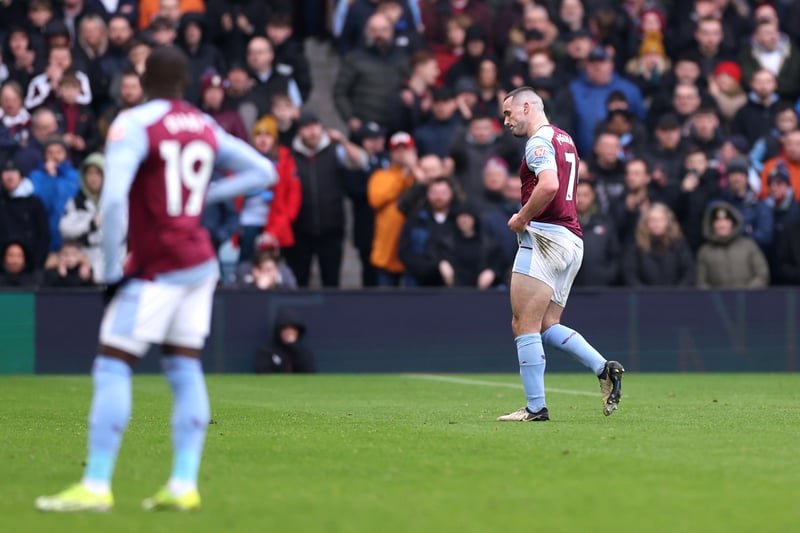 Sent off for a reckless sliding tackle on Udogie, ending Villa’s chances of getting back into the game. It was a decisive moment in the fixture as it allowed Spurs to throw everything at scoring more – and they did. It was a shame as McGinn had played well up until that point.
