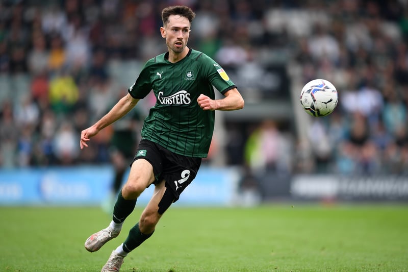 Current club: Plymouth Argyle - Has found his shooting boots for the Home Park side and is being considered as an outsider to be named in Steve Clarke's Scotland squad for the upcoming European Championships.