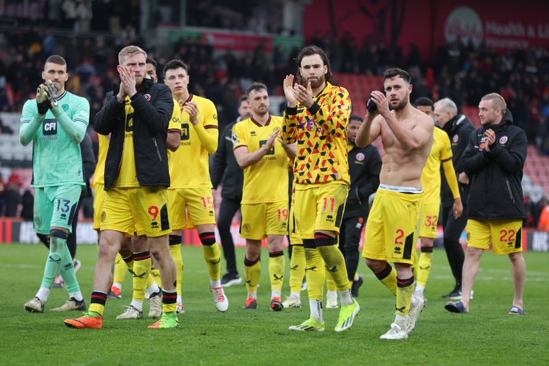 Blades fans are hailed by their players at Bournemouth