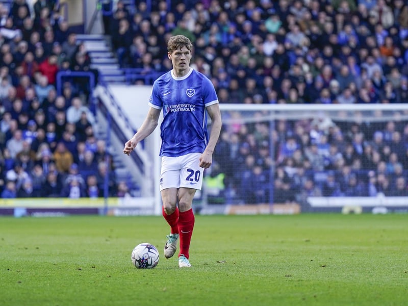 League One games played: 35; Whoscored.com rating: 6.79