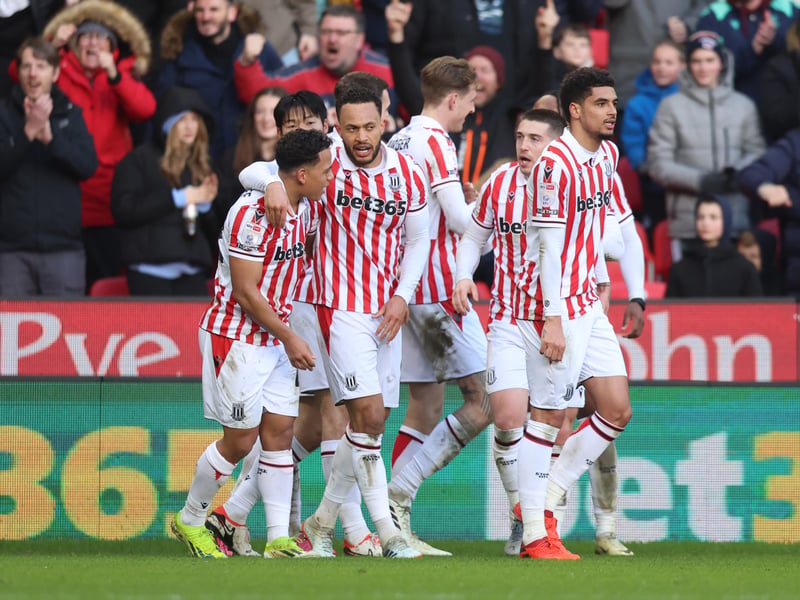 Predicted points: 48