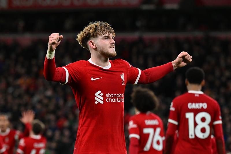 After signing Elliott at just 16 years of age, Liverpool paid a reported £1.5m fee, plus £2.8m in add-ons for his signature. The young star has already clocked 100 appearances in red and his passion and hard work on the pitch makes him such a special asset for the team. He will either become a club legend or go on to earn Liverpool a very handsome profit.