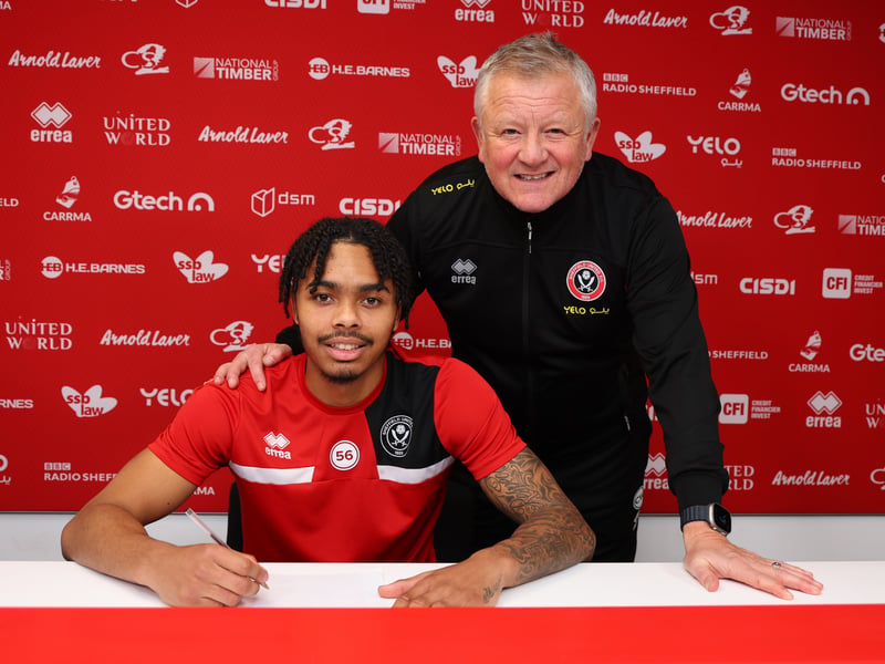 Another youngster tied to a new deal before being sent out on loan, Hackford went to League One side Burton and has played four times so far without getting off the mark 