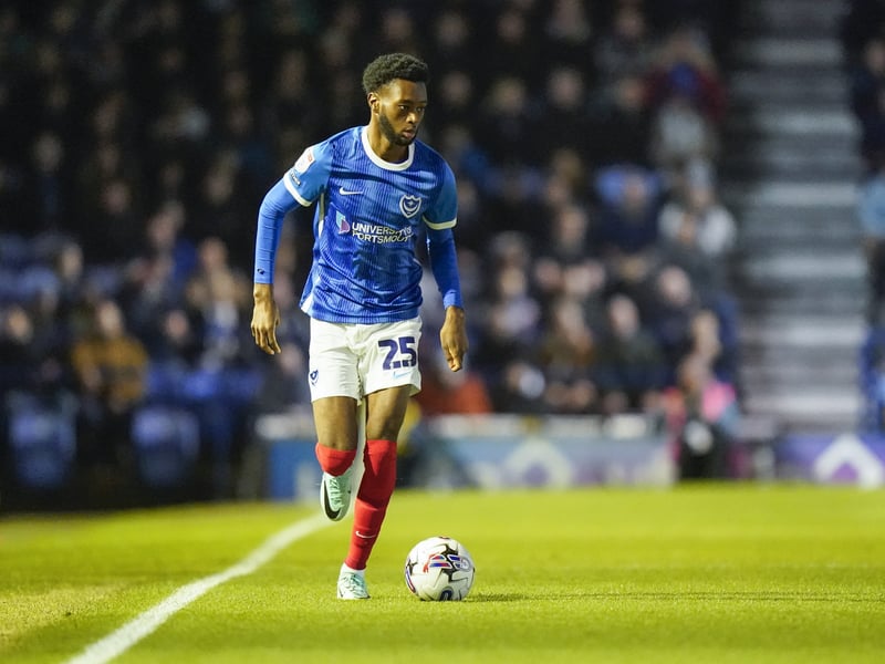 FM24 Weekly Wage: £2,000