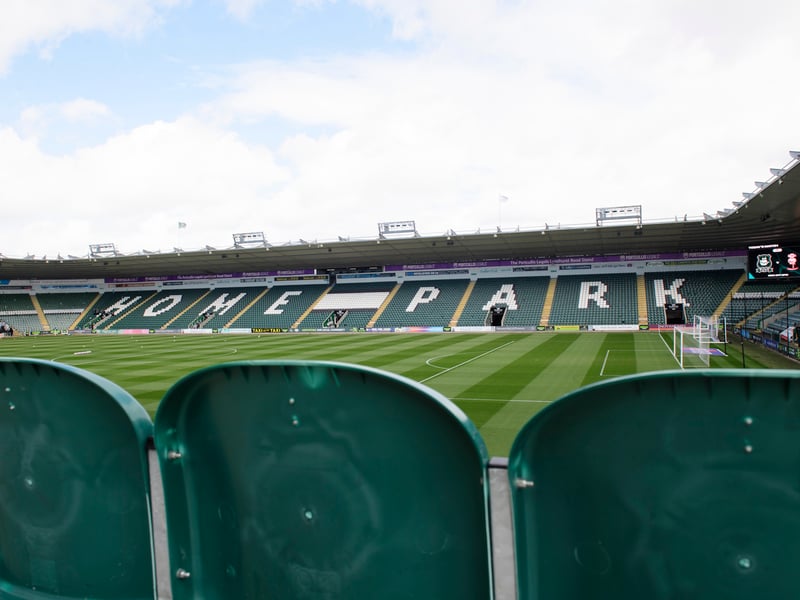 Capacity: 18,173