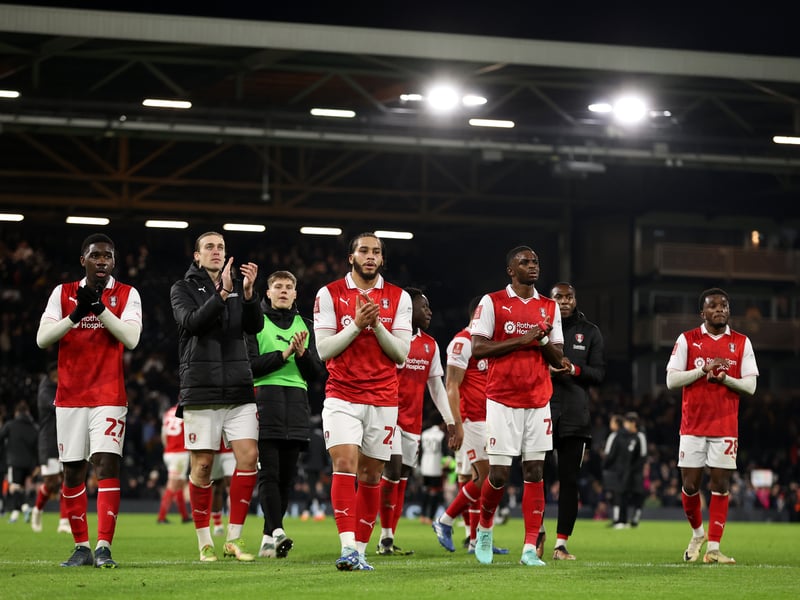Predicted points: 30