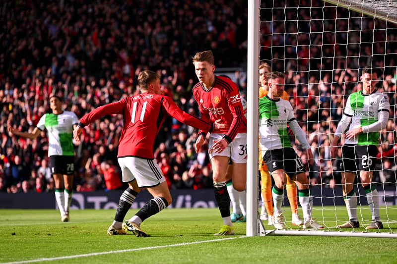 Man Utd player ratings v Liverpool as new cult hero gets an 8
