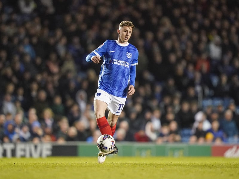 FM24 Weekly Wage: £3,500