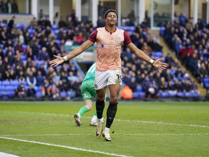 FM24 Weekly Wage: £2,800