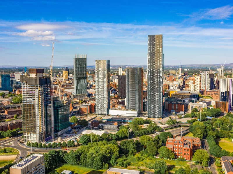 Manchester is also among the most desirable places to live in the UK for potential homebuyers, with an average of 32,867 searches per month relating to property in the city. 