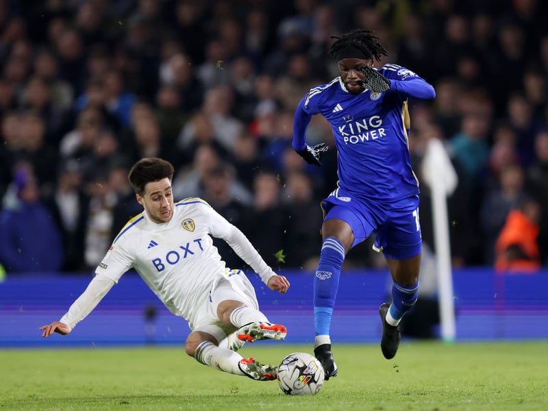 £20.08m