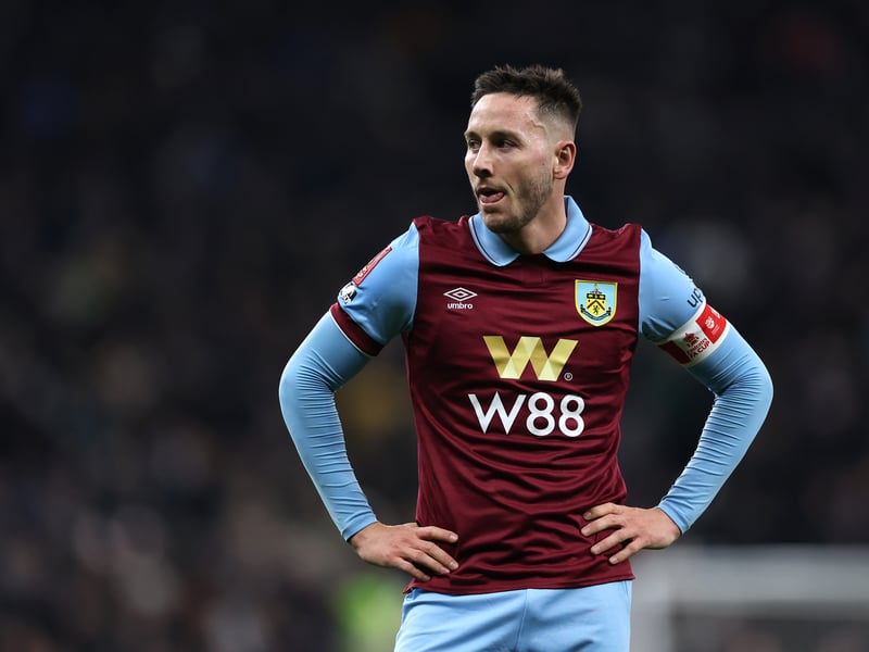 Has been regularly linked with Leeds in the past and is attracting fresh Premier League interest. 356 league appearances, most of which have come in the Premier League or Championship.