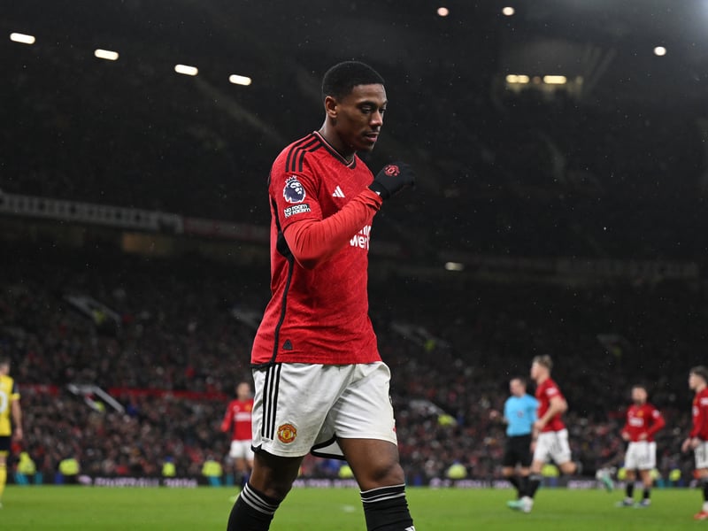 Plagued by injury for much of his nine years at Manchester United but still an elite finisher when available. 63 goals in 209 Premier League appearances.