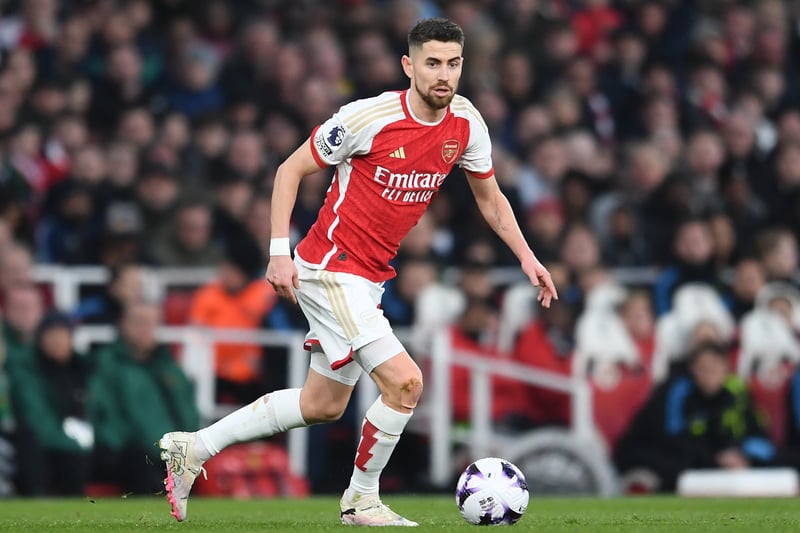 Midfielder only signed a one-year deal with the Gunners and is said to be attracting Italian interest ahead of the summer.