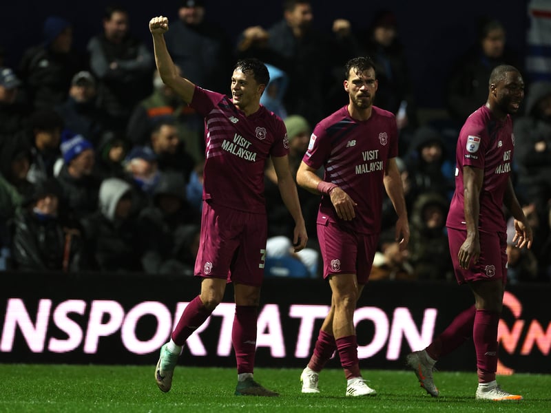 Play-offs: 100/1
Promotion: 250/1
Title: N/A