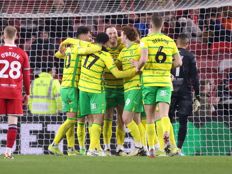 Play-offs: 5/6
Promotion: 12/1
Title: N/A