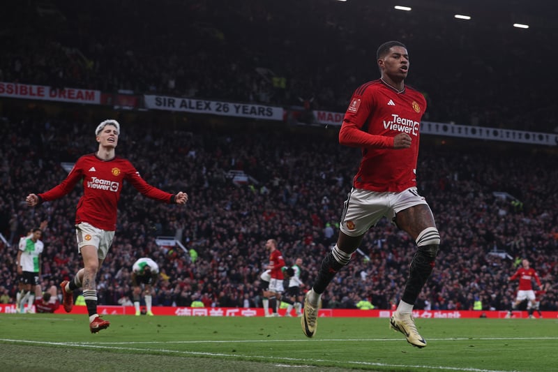 One of the biggest clubs in the world, Man United have 4,889,850 total searches, and Marcus Rashford leads the way from a player's standpoint with 5,660. Their all-time record goes to Cristiano Ronaldo.