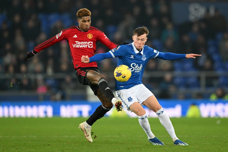 The 22-year-old will be keen to make the step up and start more regularly, particularly with Seamus Coleman set to leave when his contract expires.