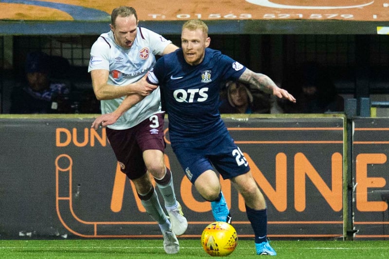 A dominant first half performance from Killie won them the game comfortably. Chris Burke (2) and Eamonn Brophy made it 3-0 before the clock had even hit 20 minutes. (Kilmarnock 3-0 Hearts)