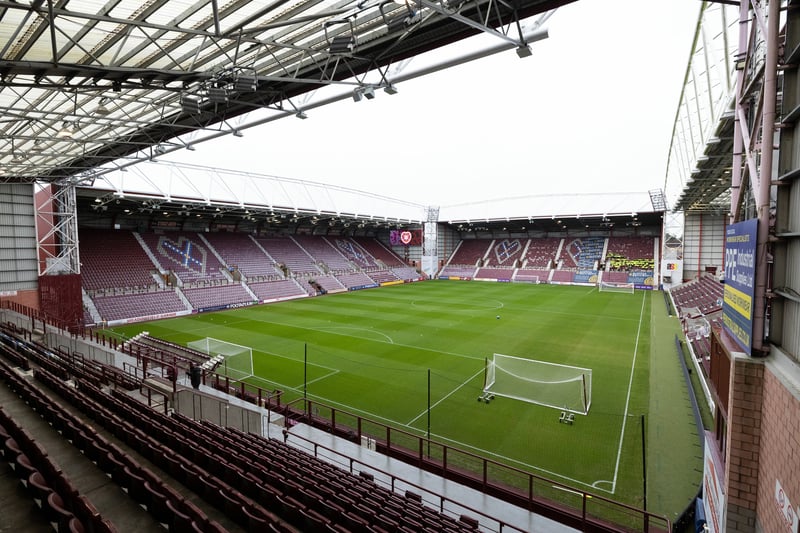 Overall rank: 3. Capacity: 19,852. Tynecastle Park ranks in third place, scoring 4.41 out of 5 overall. Recently, UEFA rated Hearts’ stadium as a category four, an upgrade from its previous category two status. 