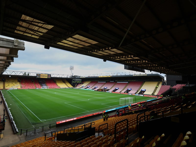 Average attendance: 18,766
