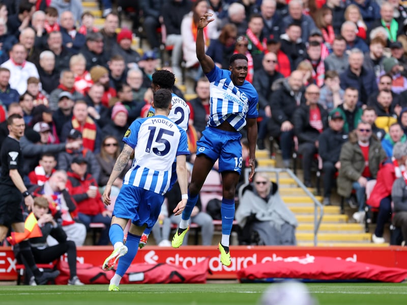 Shots at goal: 615; Goals: 51; Success ratio: 8.3%