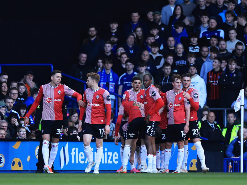 Predicted points: 88