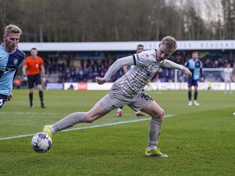 League One games played: 38; Whoscored.com rating: 6.86