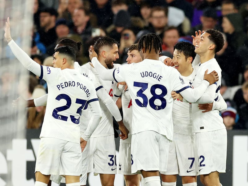 Predicted points: 67