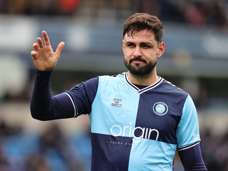 Squad market value: £7.2m