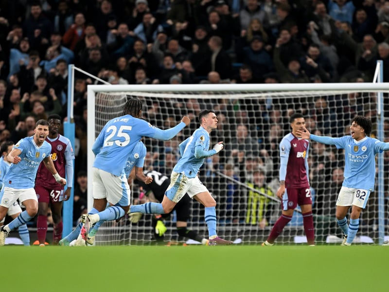Shots at goal: 699; Goals: 71; Success ratio: 10.2%