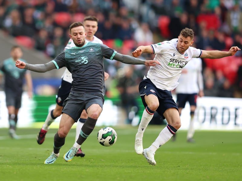 Hasn't played since February after suffering a knee injury. He could be named among the substitute's at the weekend however. It'd be a big boost for them given his 17 goals this term. 