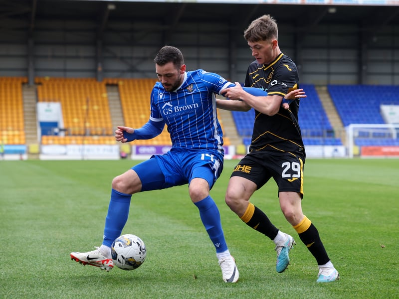 Despite the Perthshire side's struggles, the defender has put in consistent performances. Has started 31 matches for St Johnstone this season, and won 59.2% of his duels throughout the campaign. His average rating stands at 7.0 ahead of the split.