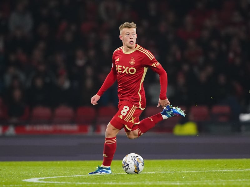 Central midfielder with two assists and one goal this season. Played all of his career in Scotland for the Dons, as well as Brechin City and Kelty Hearts.
TransferMarkt value - €600k
