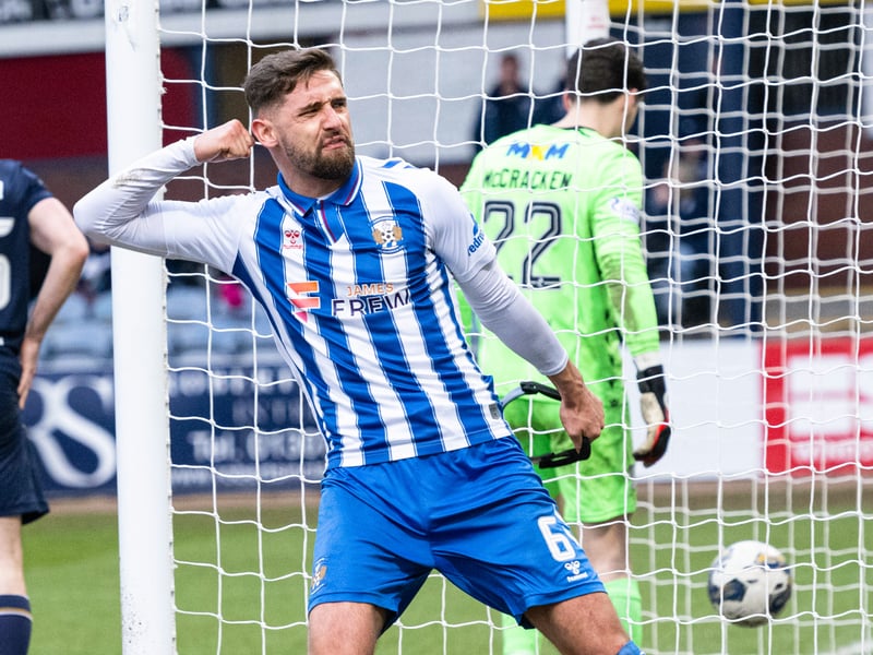 Has played over 50 times for Kilmarnock since his arrival from Inverness in the summer of 2023, but could be available as a free agent come the end of the season due to his contract expiring. He is valued at £297k.