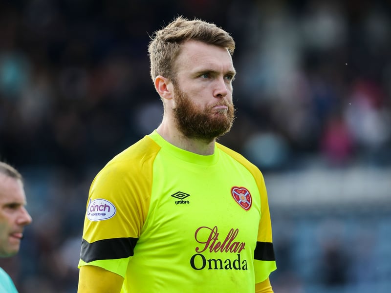 The Hearts 'keeper has the joint highest average rating of all the Scotland goalkeepers and would make the squad with an average rating of 6.77. He has conceded 32 goals and kept a clean sheet in 15 games this term.