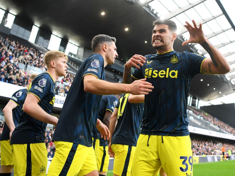 Shots at goal: 540; Goals: 65; Success ratio: 12.0%