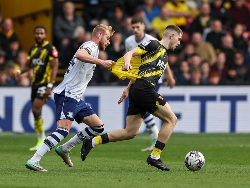 Yet another Hornets star makes up the midfield position with Chakvetadze scoring 8.2 for his efforts in helping secure the 3-0 win. 