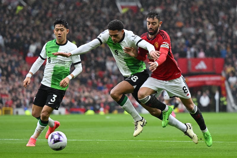 Played a couple of shaky passes in the early stages but was solid for the rest of the first half. Made a good tackle on Rashford early in the second half before his loose pass gave United their way back into the game. To be fair, he didn't let that impact him and continued strongly. 