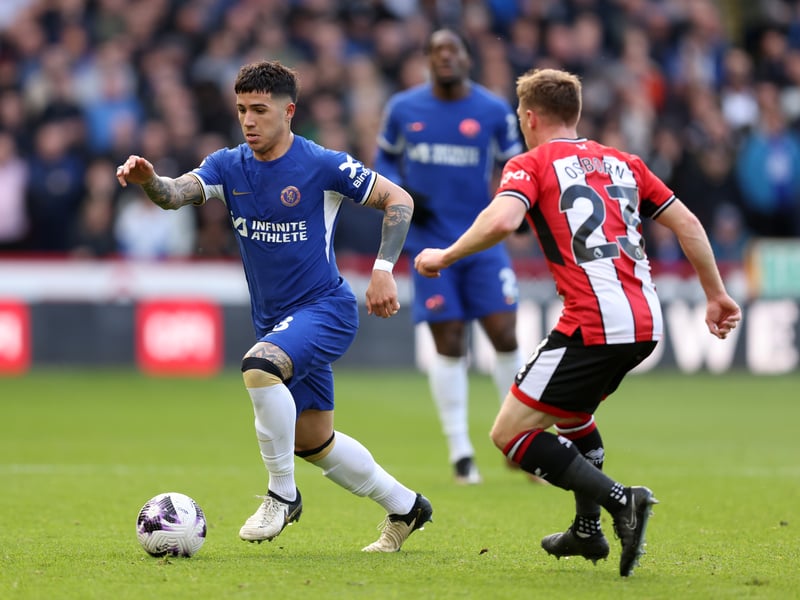 A typical Osborn display full of commitment and effort and his pressing forced a decent opening when he robbed Manueke on the touchline. Later moved to left wing-back after United's reshuffle and a delicious deep cross almost led to a chance for McBurnie but Chukwuemaka did well to slide in and cut it out. His crossing from the left is underrated and another good one deep in added time forced Silva into a panic 
