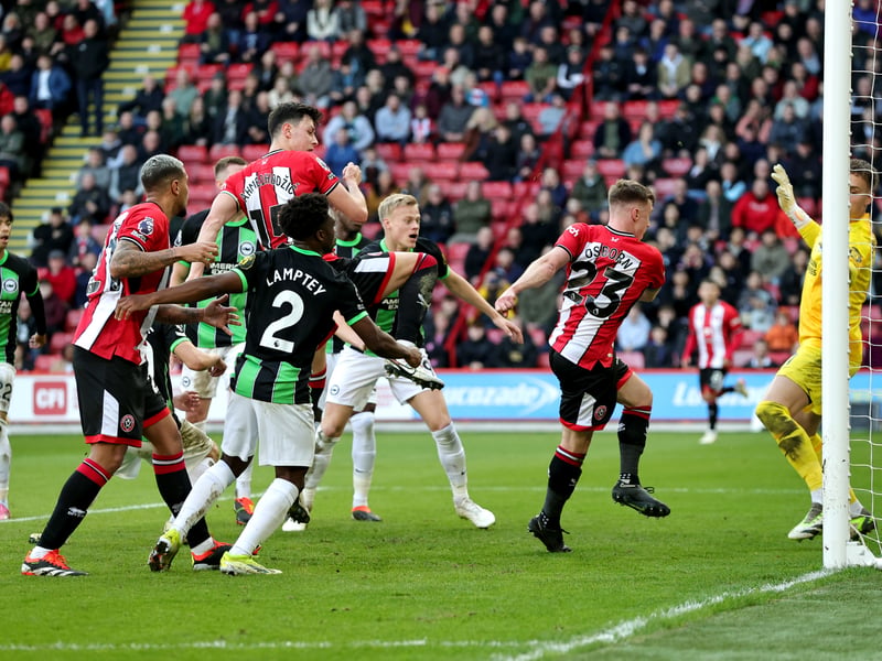 Shots at goal: 342; Goals: 28; Success ratio: 8.2%
