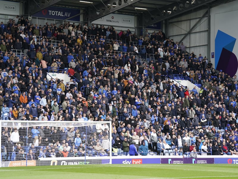 25 brilliant images of 20K Portsmouth fans in party mood as side move to brink of Championship against Shewsbury Town