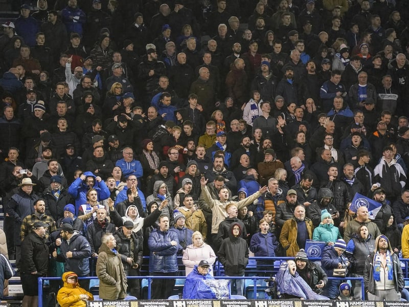 25 brilliant images of 20K Portsmouth fans in party mood as side move to brink of Championship against Shewsbury Town