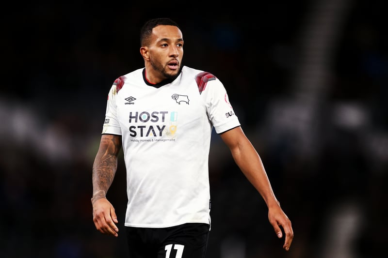 A very tricky award to pick as there have been so many stars in Derby's team this year. But Mendez-Laing became virtually the focal point of Derby's play on the ball. He had more goal involvements than any other player in League One this season with nine goals and 16 assists in 46 games. A true leader on and off the pitch. 