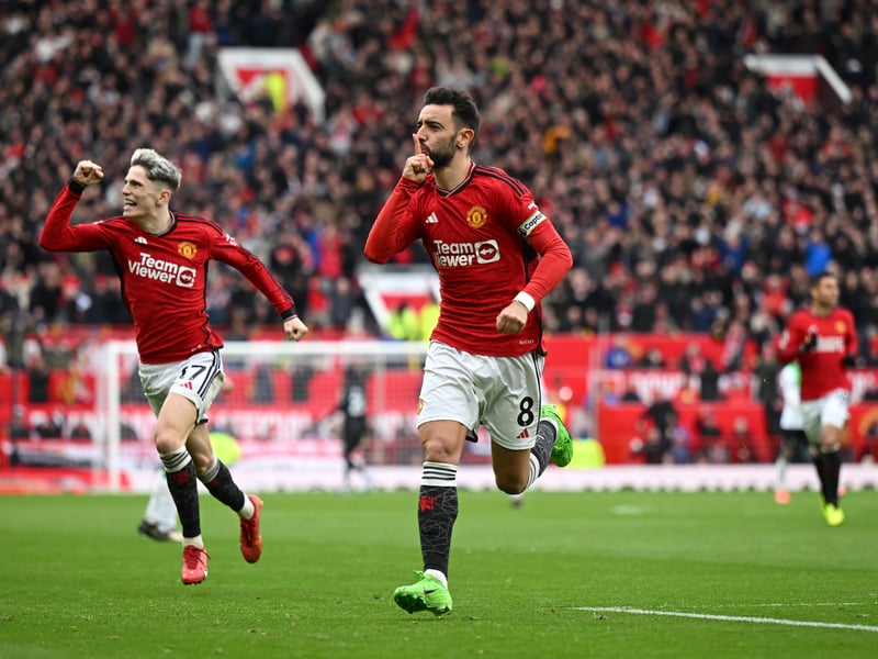 Shots at goal: 546; Goals: 45; Success ratio: 8.2%