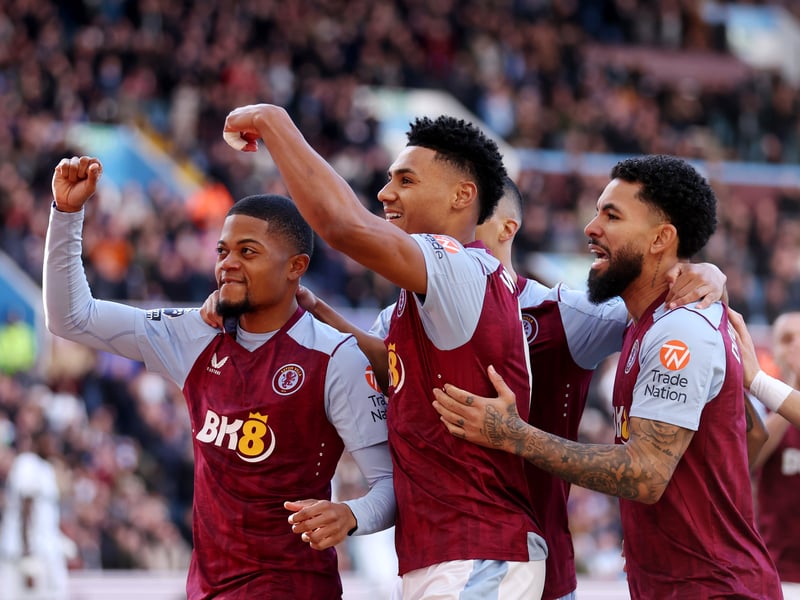 Shots at goal: 576; Goals: 66; Success ratio: 11.5%